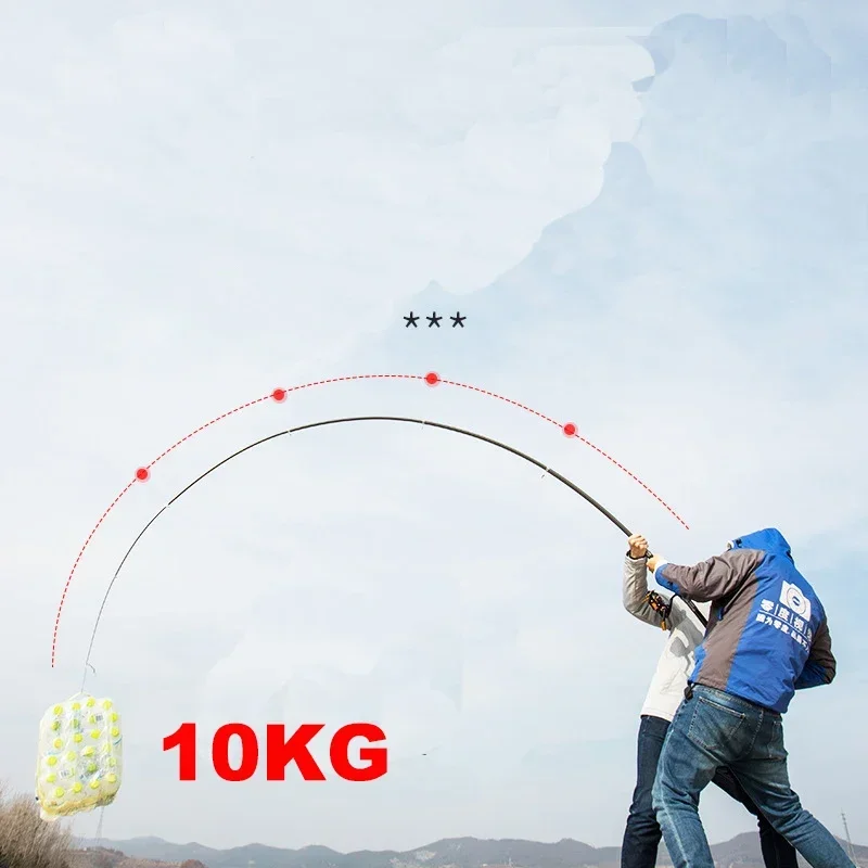 Nueva caña de pescar telescópi - Fishing Rod Surf reseña y precio