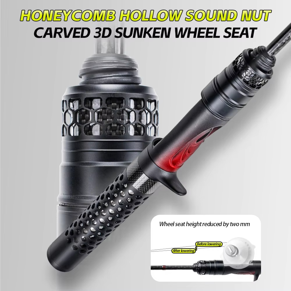 Caña de Pescar TRUVEX T1100 de - Fishing Rod Travel reseña y precio