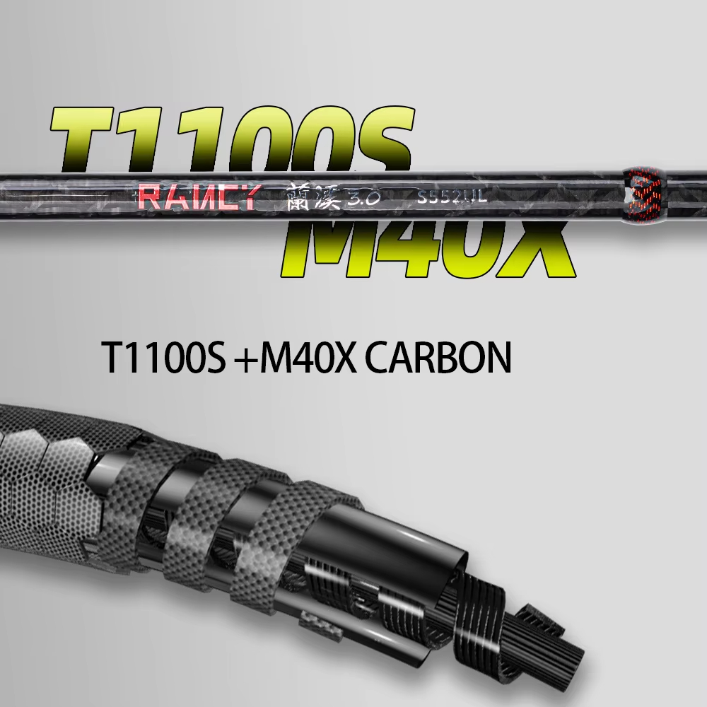 Caña de Pescar TRUVEX T1100 de - Fishing Rod Travel reseña y precio