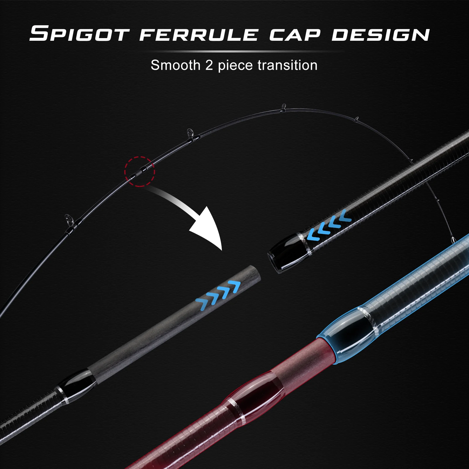 Caña de Pescar Goture Knight d - Fishing Rod Casting reseña y precio