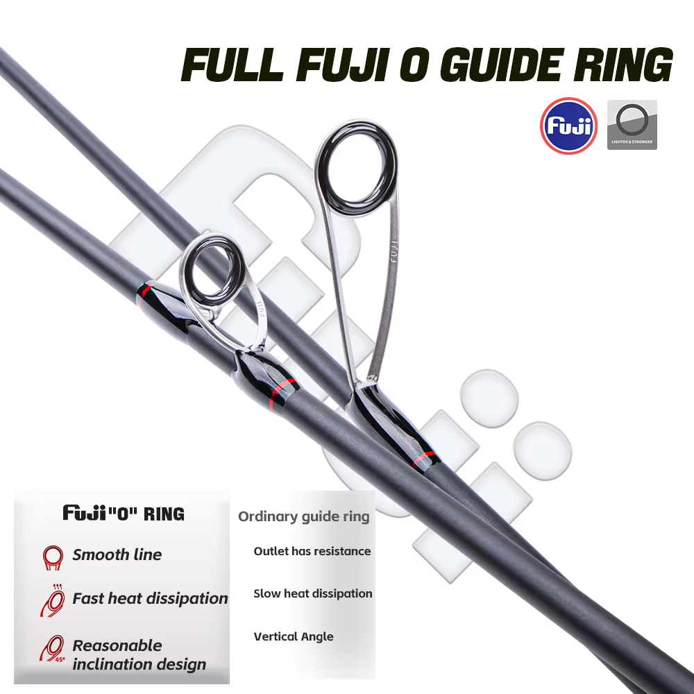 Caña de pescar TRUVEX ultralig - Fishing Rod Casting reseña y precio
