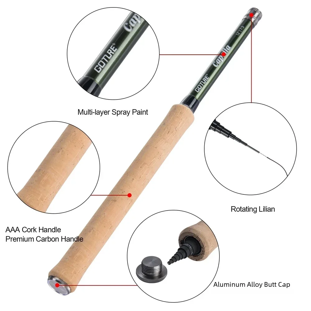 Goture - Combo de Caña de Pesc - Fishing Rod Carbon Fiber reseña y precio